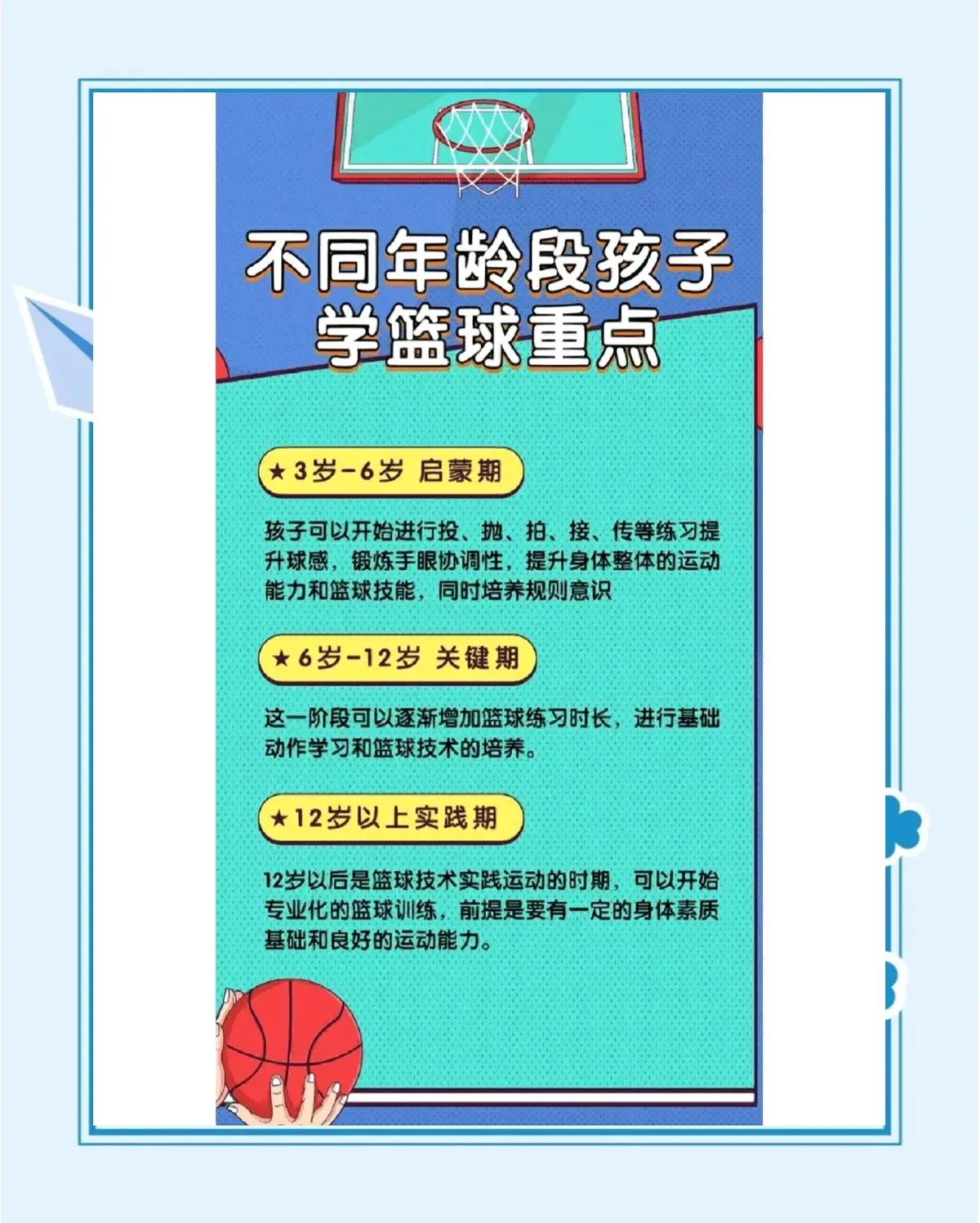 如何制定智能篮球训练计划_2